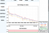 8:1:19 AirData Battery graph .png