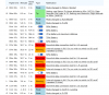 Screenshot_2019-10-04 Airdata UAV - Flight Data Analysis for Drones.png