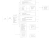 ArchitectureDiagram-c23d34c175.png