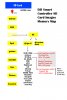 SC  SD Image File Structure.jpg