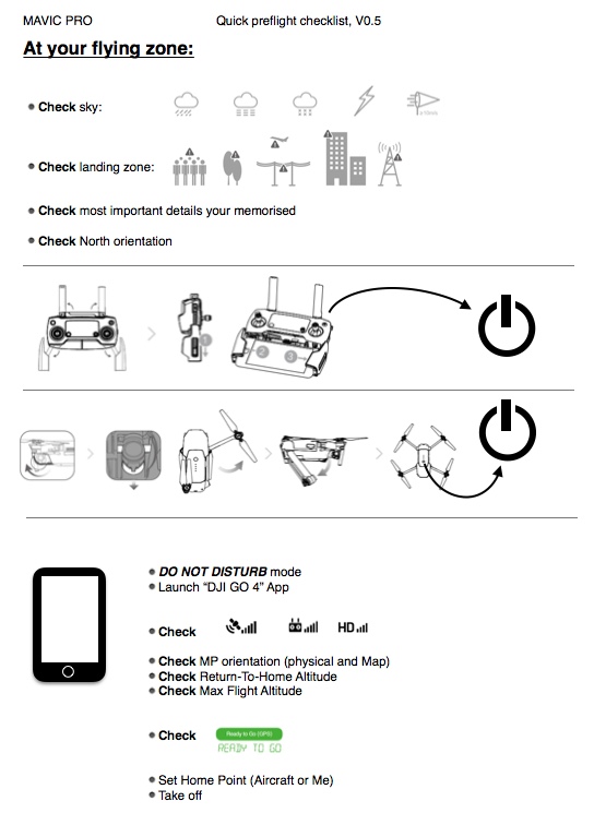 Quick Preflight Check List V0.5